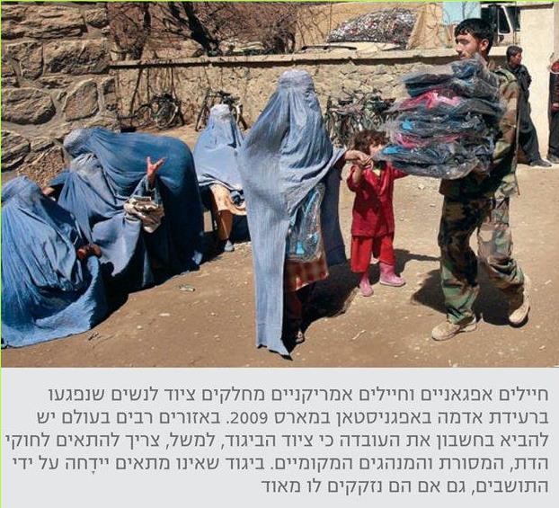 חיילים אפגאניים וחיילים אמריקניים מחלקים ציוד לנשים שנפגעו ברעידת אדמה באפגניסטאן במארס 2009. באזורים רבים בעולם יש להביא בחשבון את העובדה כי ציוד הביגוד, למשל, צריך להתאים לחוקי הדת, המסורת והמנהגים המקומיים. ביגוד שאינו מתאים יידחה על ידי התושבים, גם אם הם נזקקים לו מאוד